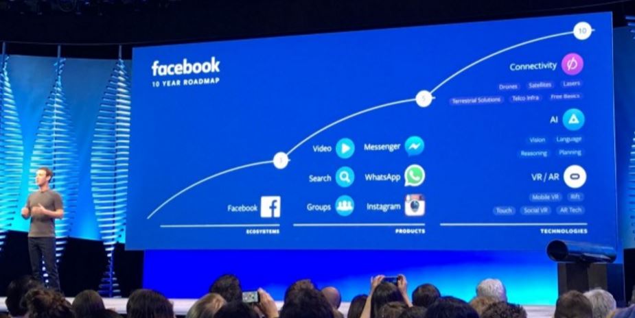 facebook roadmap3